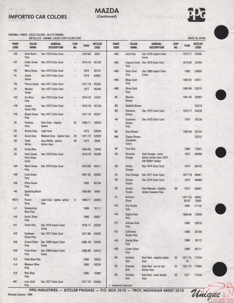 1971 - 1986 Mazda Paint Charts PPG 2